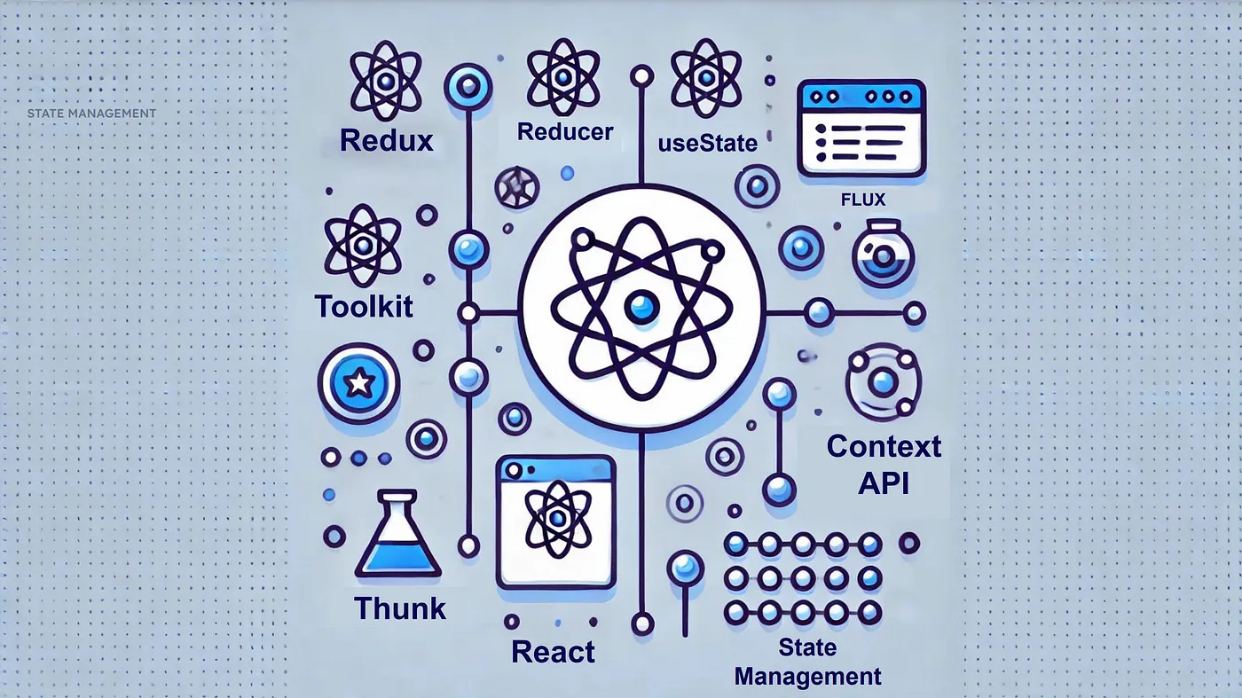 React State Management