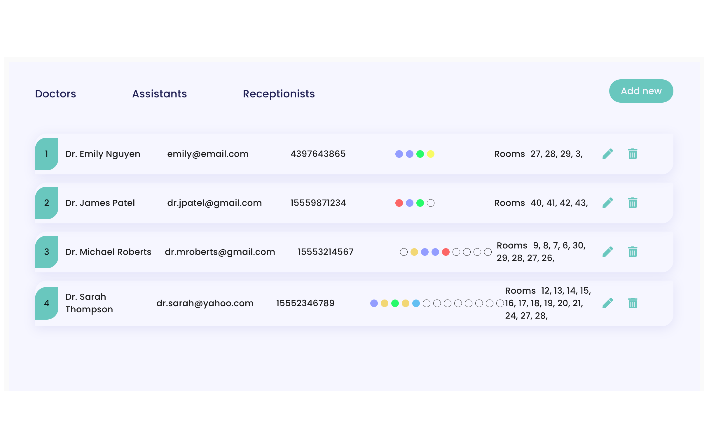CareSyncFlow view 2
