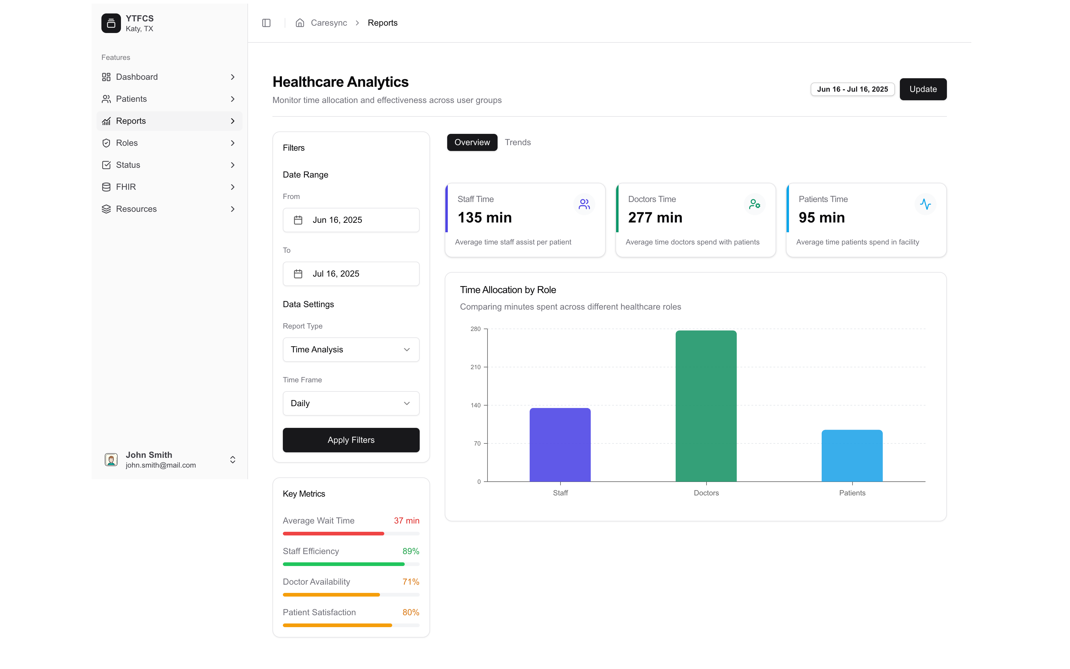 CareSyncFlow v2 view 2